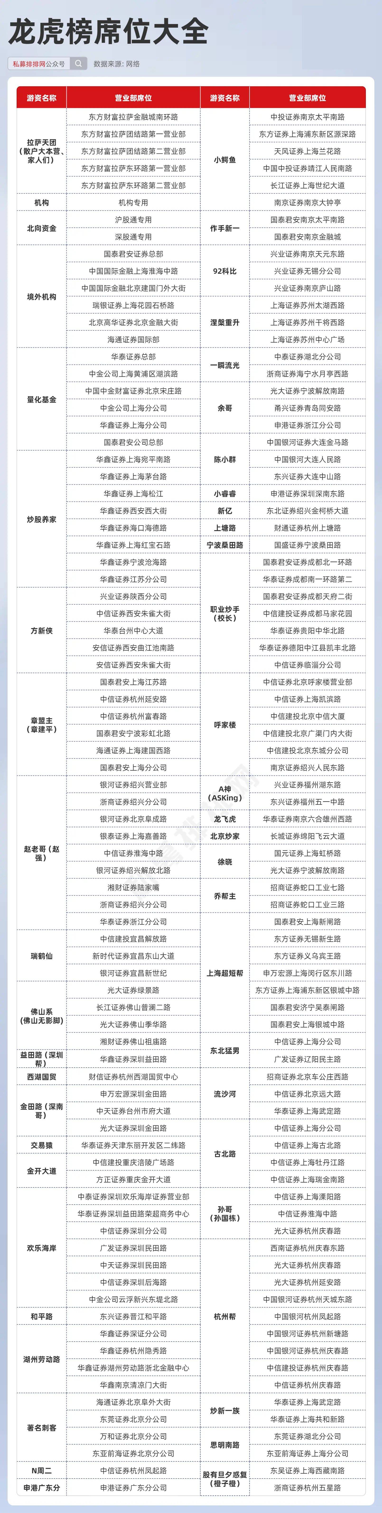 新澳天天彩免费资料大全特色功能介绍，新澳天天彩免费资料大全特色功能详解