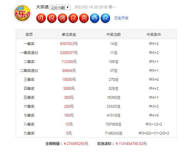 特马资料最准2025开奖前一天0期，特马资料预测，最准确的2025年开奖前一天第0期指南