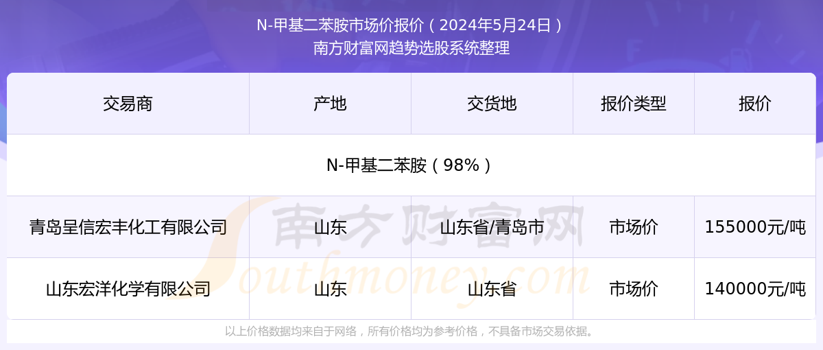 揭秘，如何轻松查询2025年新奥开奖结果，揭秘轻松查询新奥开奖结果的方法（2025年）