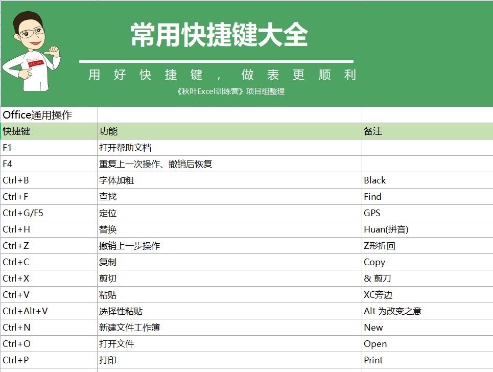 澳门六开彩天天免费资料大全—探索百度岳麓区职业学院的奥秘，澳门六开彩资料与百度岳麓区职业学院探秘