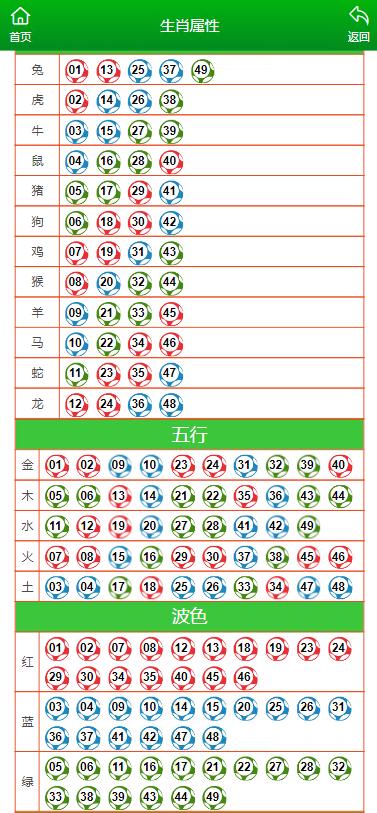 新澳门正版免费大全八方来财是什么生肖，澳门正版免费大全揭秘，八方来财生肖揭晓