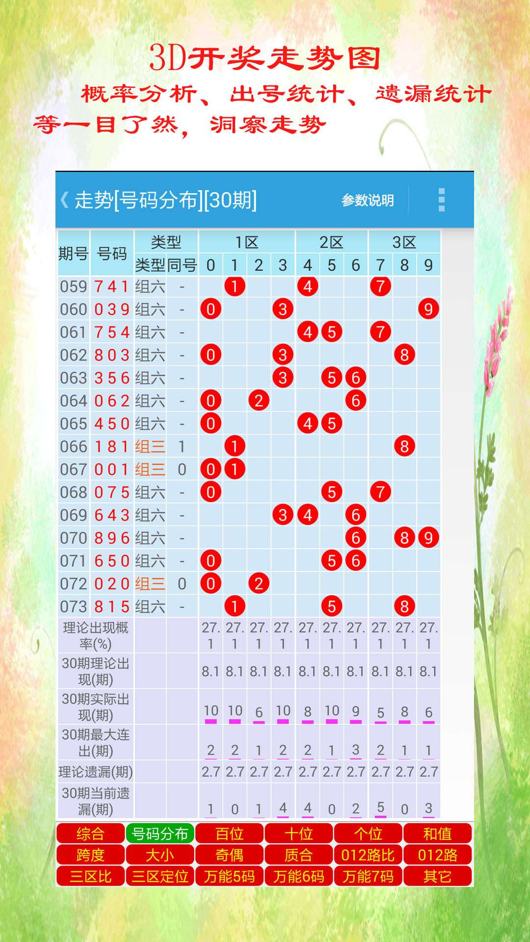 2025年澳门天天彩资料大全3，澳门天天彩资料大全（2025年）