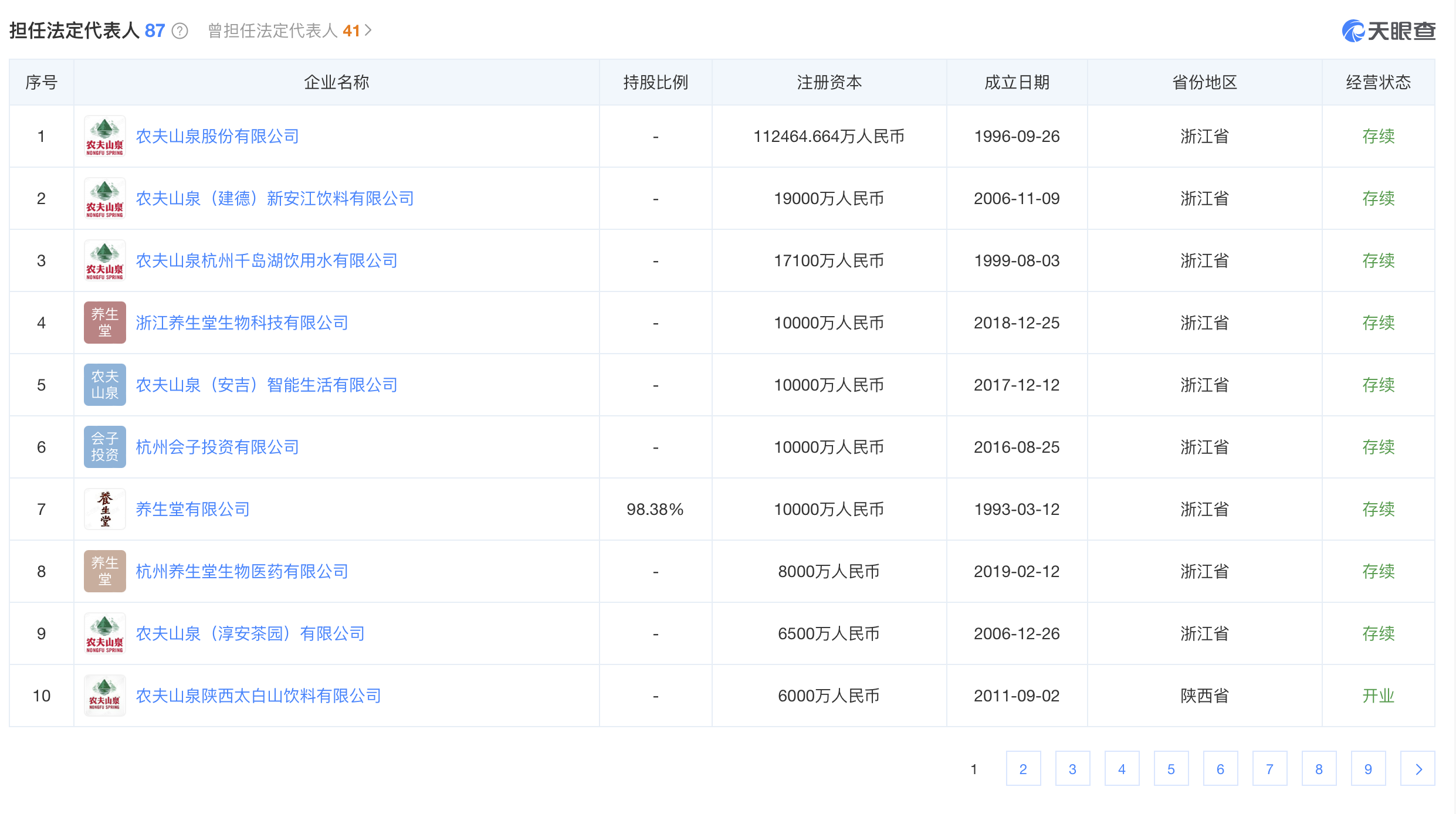 新澳2023年开奖记录查询表，一网打尽所有信息！，新澳2023年开奖记录查询表全览！