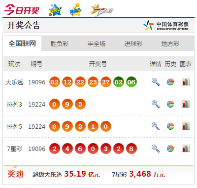 4949澳门今晚开奖结果之家禽风云，澳门今晚开奖结果之家禽风云揭秘