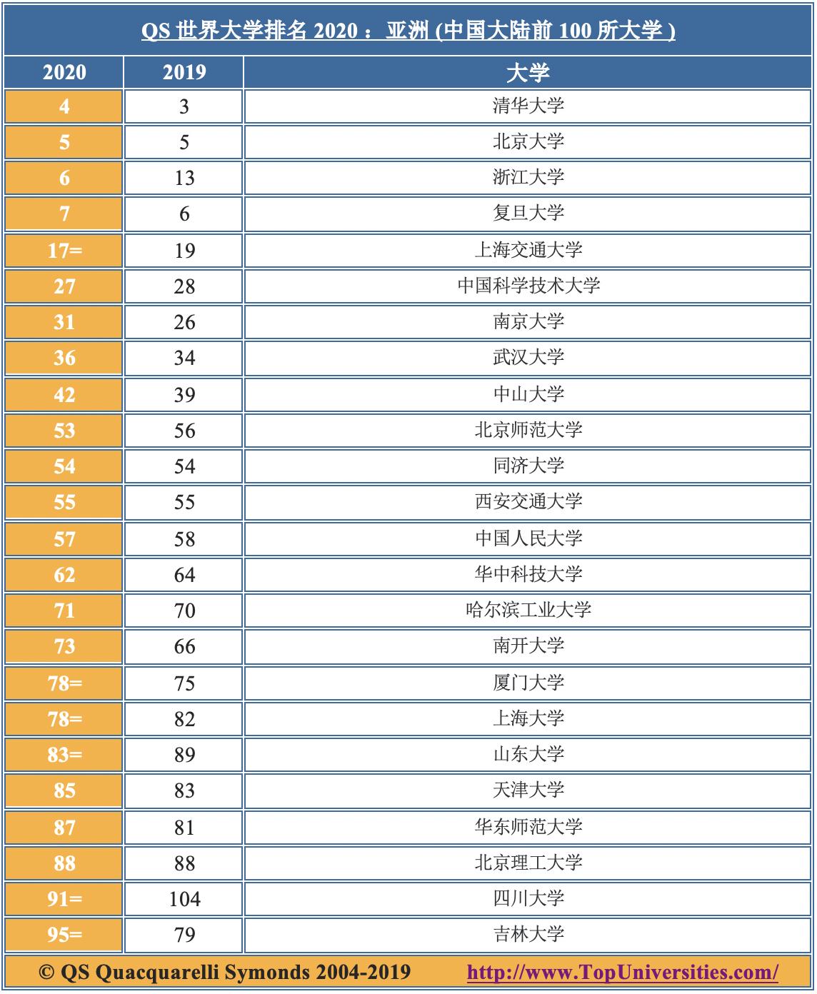 澳门118开奖站