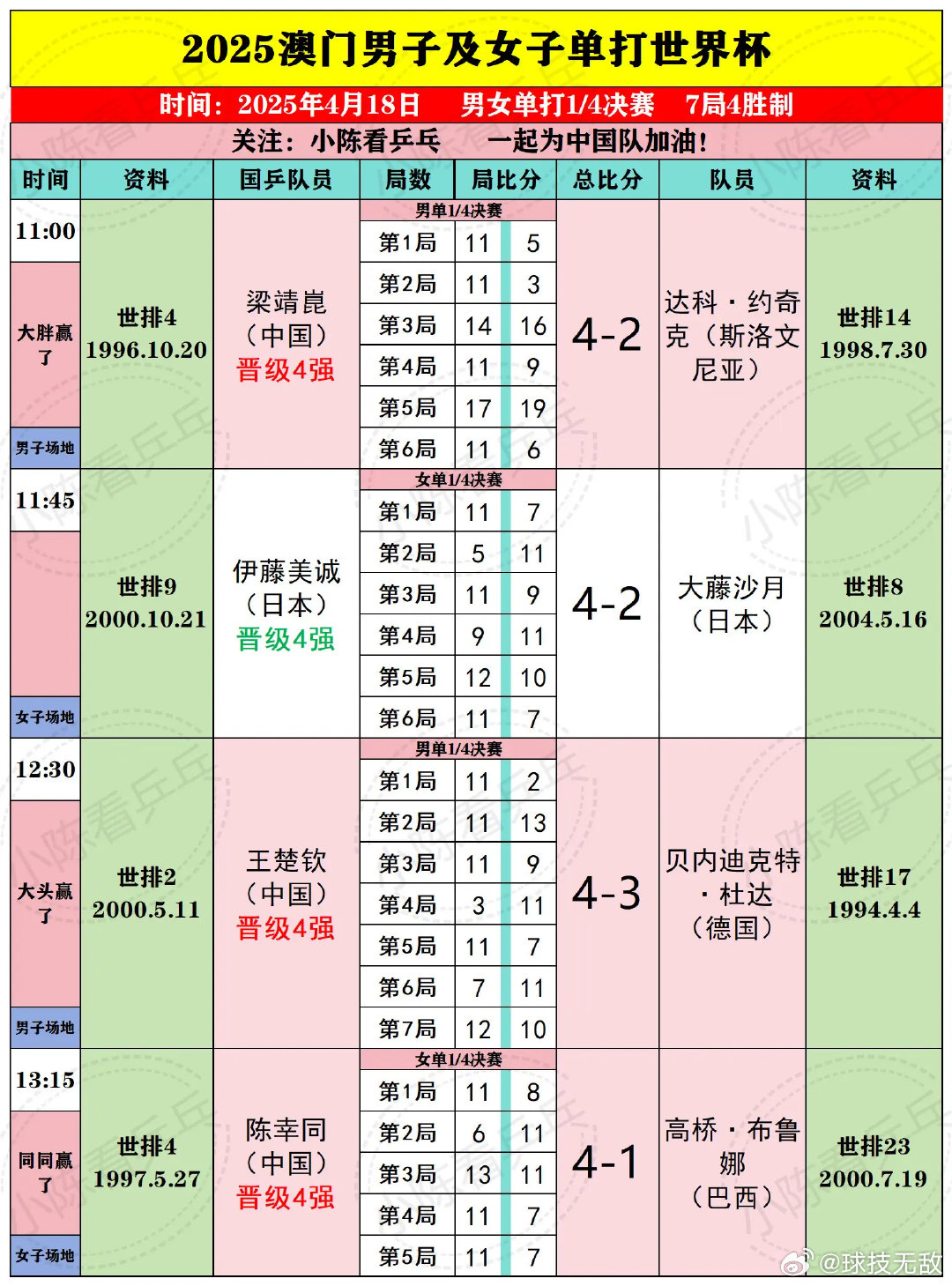 澳门六开奖结果2025开奖记录今晚直播视频，澳门六开奖结果直播预告，今晚揭晓2025年开奖记录视频回顾