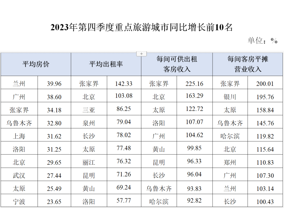新澳2025年开奖记录查询表，新澳2025年开奖记录查询表概览
