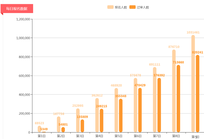 2025新奥资料免费精准109三，揭秘新奥资料，精准信息全掌握，免费获取渠道揭秘