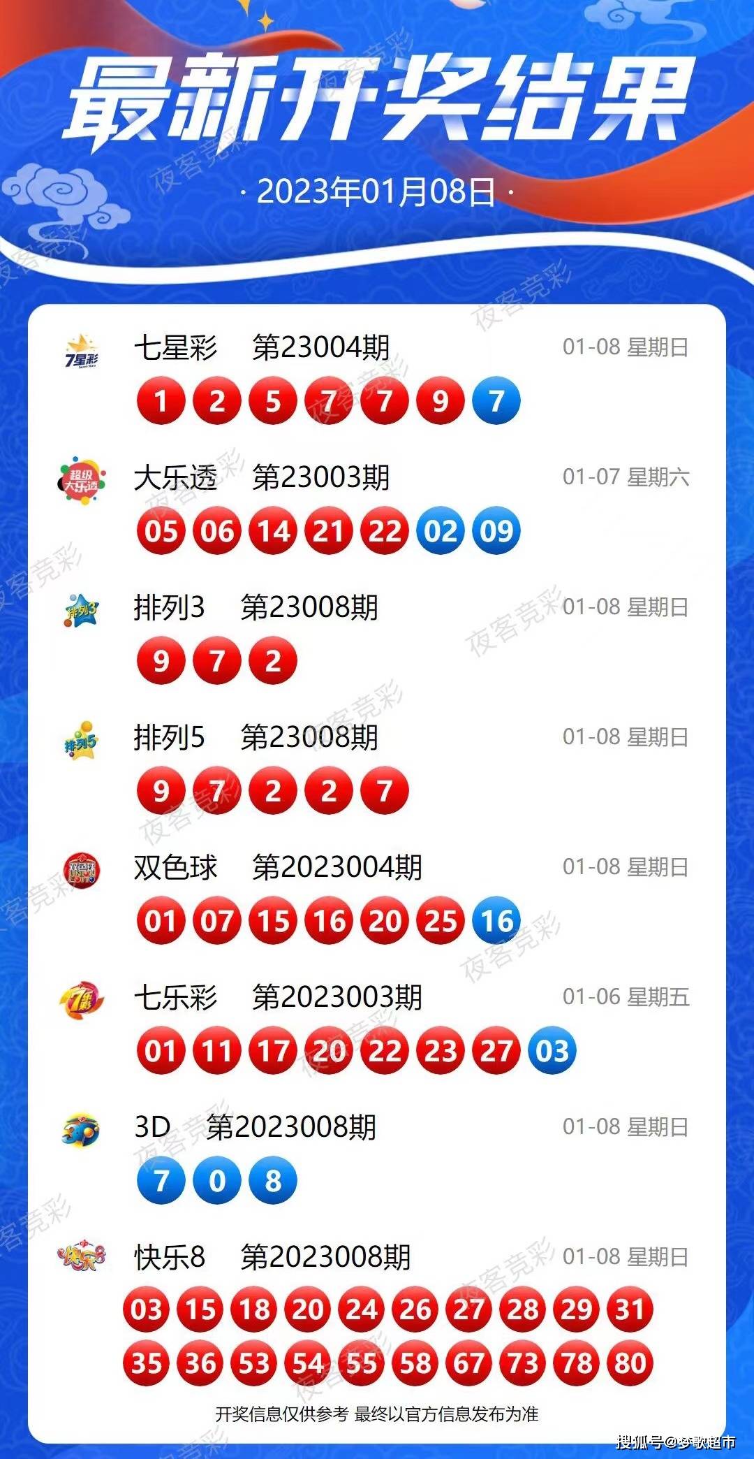 新澳今晚上9点30开奖结果揭晓，一探究竟！，新澳今晚9点30开奖结果揭晓，揭晓悬念，一探究竟！