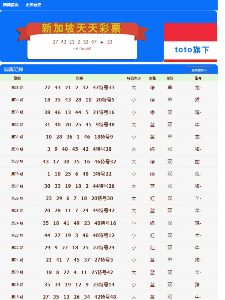 新澳门天天彩是不是官方的，新澳门天天彩是否为官方揭秘