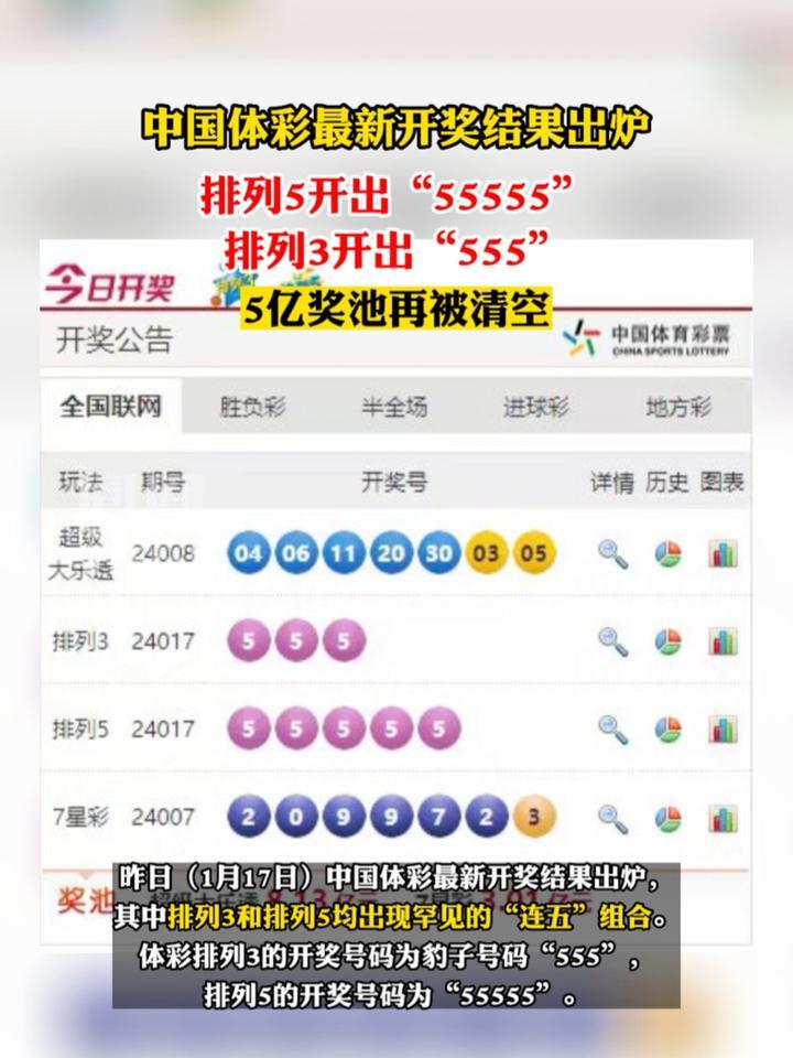 揭秘新澳门六开彩开奖结果，2025年的独特魅力，揭秘新澳门六开彩开奖结果，展望未来的独特魅力（附详细分析）