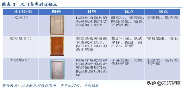新门内部资料精准大全更新功能介绍，新门内部资料精准大全，最新功能介绍与更新详解