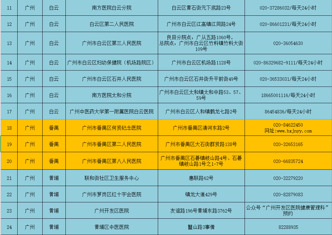 新澳精准资料免费提供221期3期，新澳精准资料免费分享第221期与最新三期内容