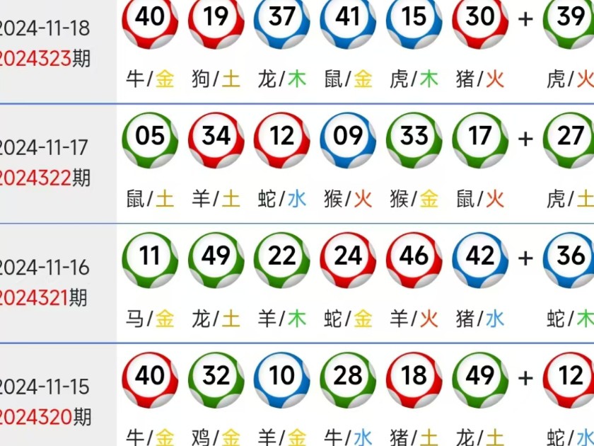 揭秘2025新澳门精准四肖期期中特公开—深度解析与趋势展望，揭秘2025新澳门精准四肖期期中特，深度解析与趋势展望全揭秘