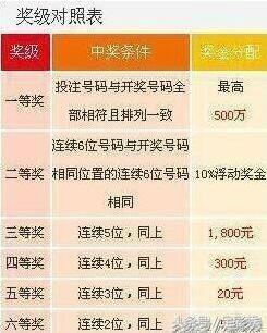揭秘777777788888888最快开奖的秘密，揭秘最快开奖的秘密，7777777与8888888背后的秘密揭晓