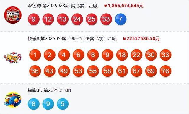 2025年新澳门今晚开奖结果查询，澳门彩票开奖结果查询 2025年今晚最新资讯
