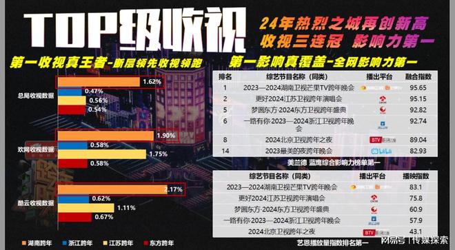 2025新奥正版资料免费提拱，一网打尽最新资源，2025新奥正版资料免费分享，最新资源一网打尽