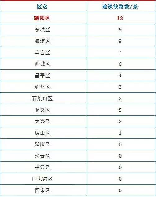 新澳2025今晚开奖资料查询表最新一期，新澳2025最新一期开奖资料查询表今晚揭晓