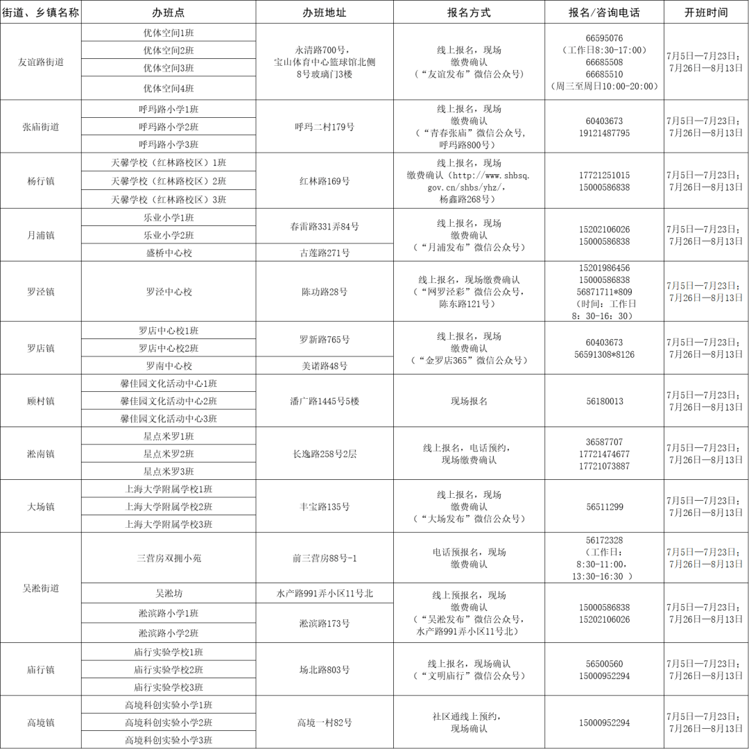 今晚澳门最准生肖揭晓，一起探寻幸运之门，今晚澳门最准生肖揭晓，探寻幸运之门的神秘之旅