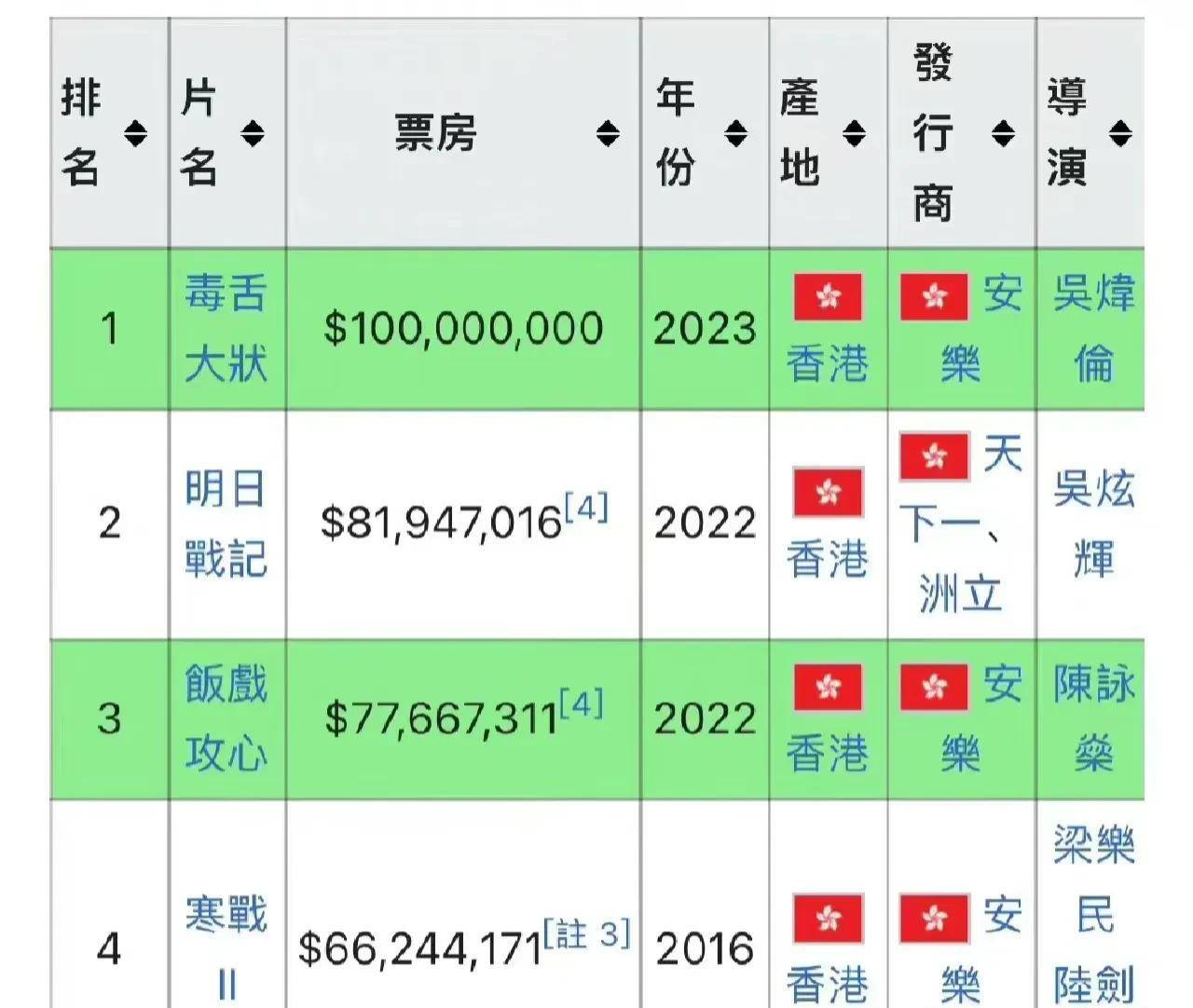 香港二四六开奖盛宴，历史最快开奖结果与免费结果一网打尽，香港二四六开奖盛宴，历史最快开奖结果全记录与免费结果汇总