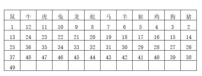 揭秘香港Wenku奖，494949最快开奖结果一网打尽，揭秘香港Wenku奖，最快开奖结果一网打尽揭晓