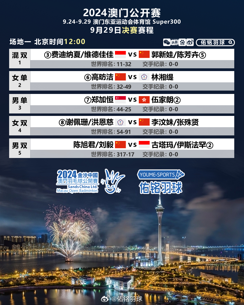 澳门今天晚上特马开什么，澳门今晚特马开奖号码预测（独家揭秘）