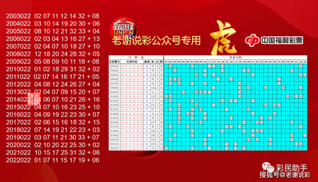 新澳六开彩开奖结果查询合肥中奖号码—一网打尽最新开奖动态，新澳六开彩开奖结果及合肥中奖号码最新动态一网打尽
