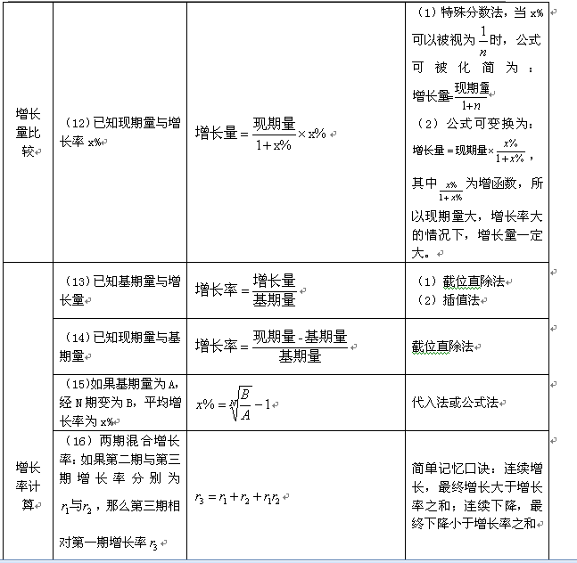 2025香港精准资料大全公式，香港精准资料大全公式揭秘（2025版）