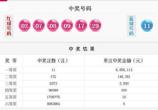 新澳天天开奖资料大全第1052期开奖结果详解，新澳第1052期开奖结果详解及资料大全