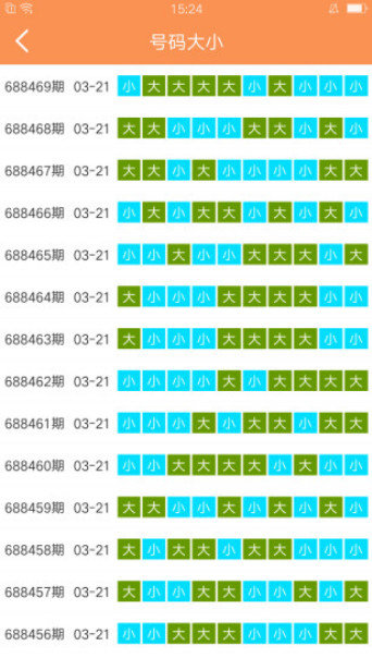 2025天天彩资料大全免费600，2025天天彩资料大全免费600全解析