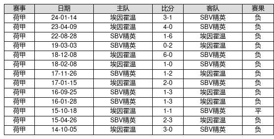 新澳门彩历史开奖记录走势图，澳门彩历史开奖记录走势图概览