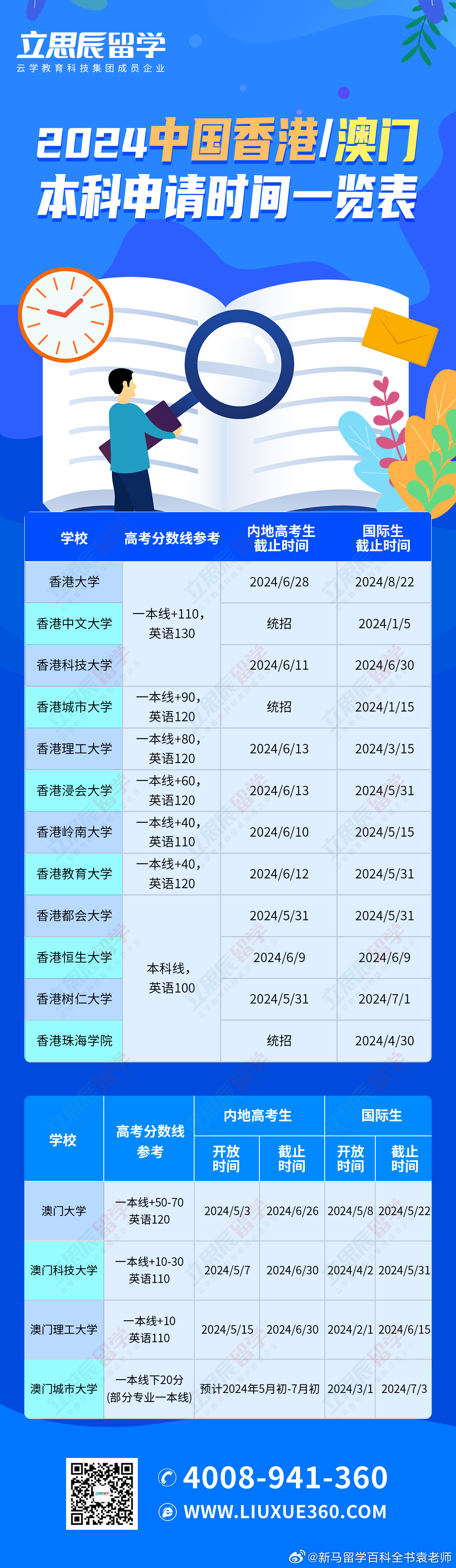新澳门历史记录查询表最新版，澳门历史记录查询表最新版发布