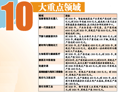 2025天天彩正版资料大全十，2025天天彩正版资料大全十全面解析