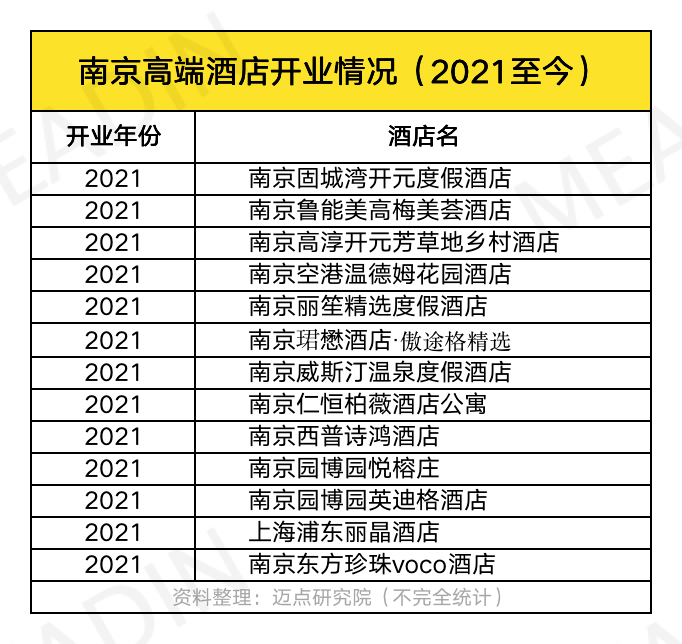 2025澳门开奖记录完整365期期更新，澳门开奖记录完整更新至第365期 2025年数据回顾