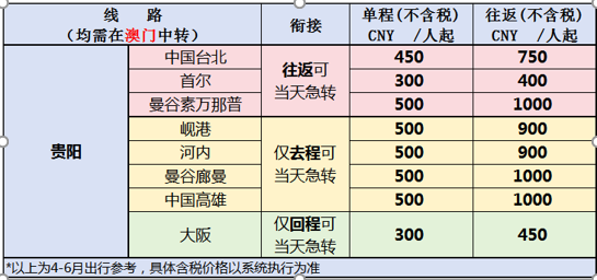 澳门开码期准资料的应用介绍，澳门开码期准资料应用详解
