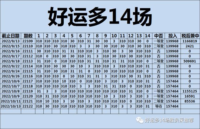 蓝天白云 第9页