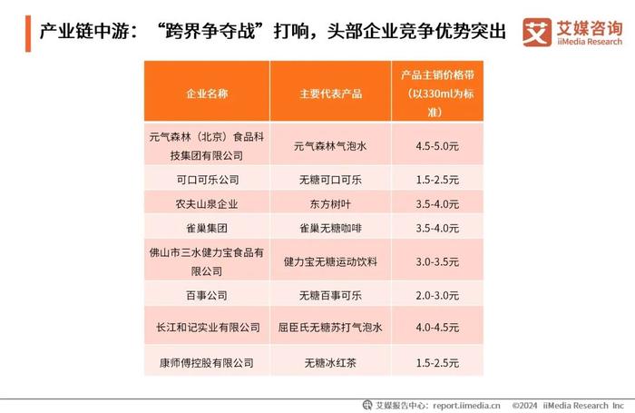 澳彩2025年免费全年资料大解析，澳彩2025全年资料免费大解析，全年资料详解与预测