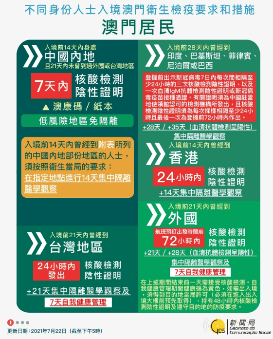 新澳门免费精准龙门客栈管家婆，澳门精准龙门客栈管家婆免费预测