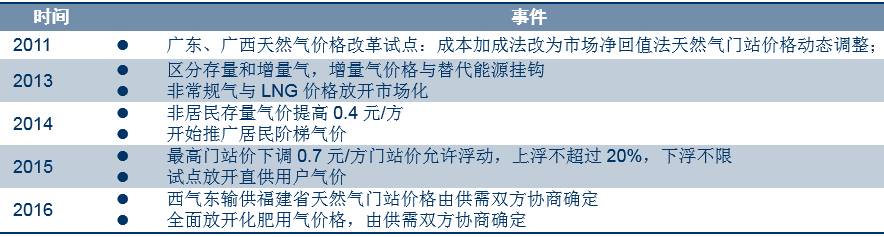 新奥门资料大全正版资料2025年免费下载手麻是什么原因，手麻原因揭秘，新奥门资料大全正版资料2025年免费下载