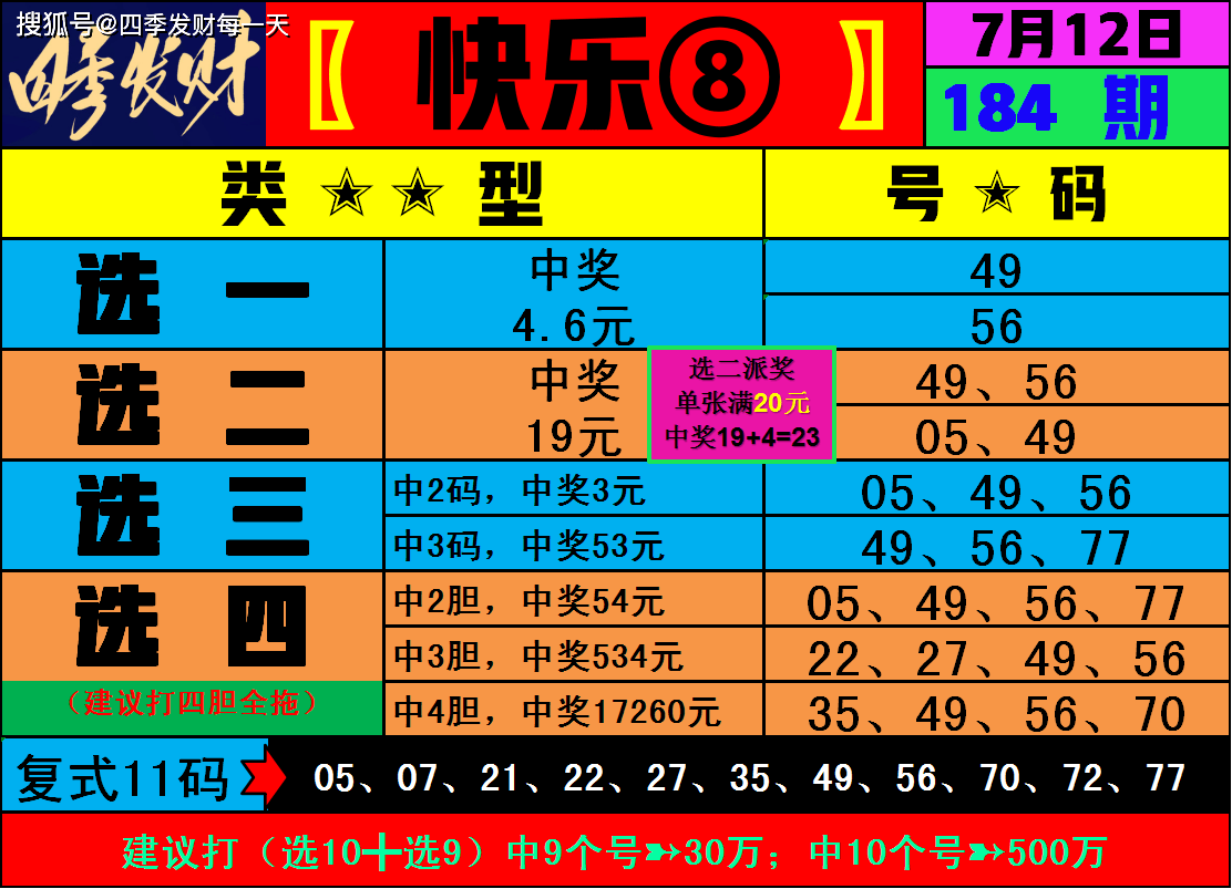四肖八码中大奖究竟多少钱？揭秘彩票背后的秘密！，揭秘四肖八码彩票大奖金额，揭开彩票背后的神秘面纱！