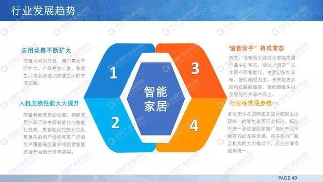 香港资料正版大全2025专注于智能生态发展，香港智能生态发展正版资料大全 2025专注前沿动态
