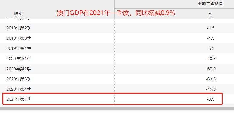 4777777澳门开奖结果查询，澳门彩票开奖结果查询最新动态