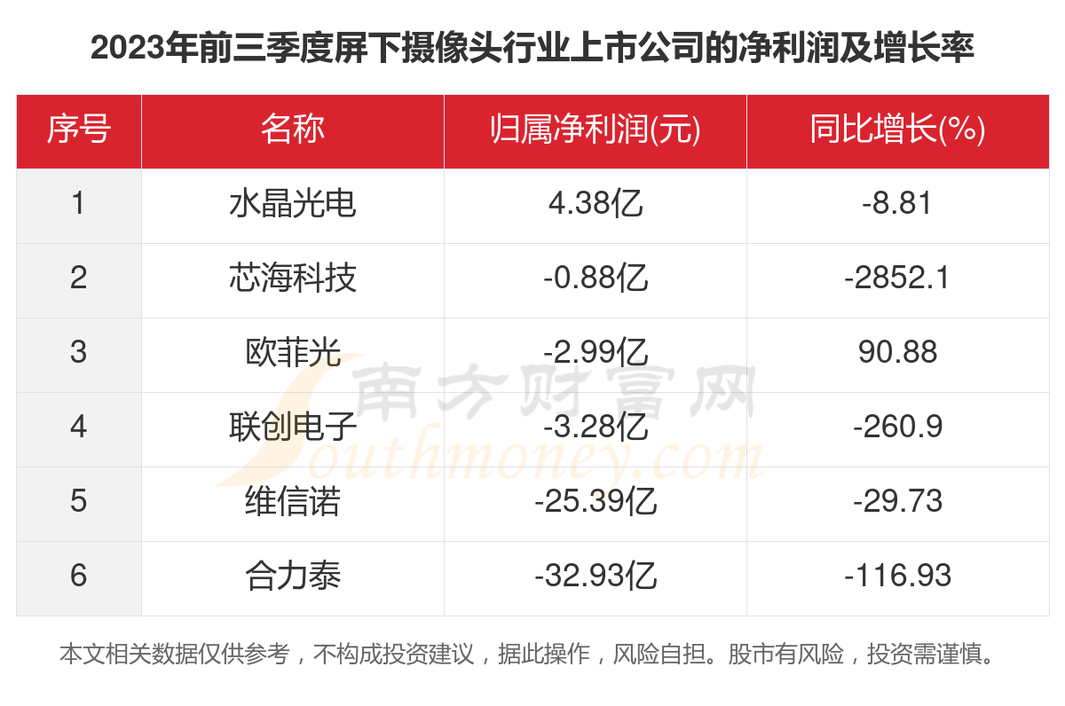 2025年香港历史开奖记录查询—追溯彩票开奖历程，香港彩票历史开奖记录查询，回顾彩票开奖历程至2025年