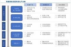 香港资料正版大全2025，智能生态发展的专注与未来，香港正版资料大全2025，智能生态的专注与未来展望