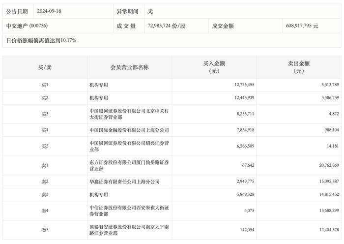 新澳门开奖记录查询今天，澳门最新开奖结果记录查询今日更新