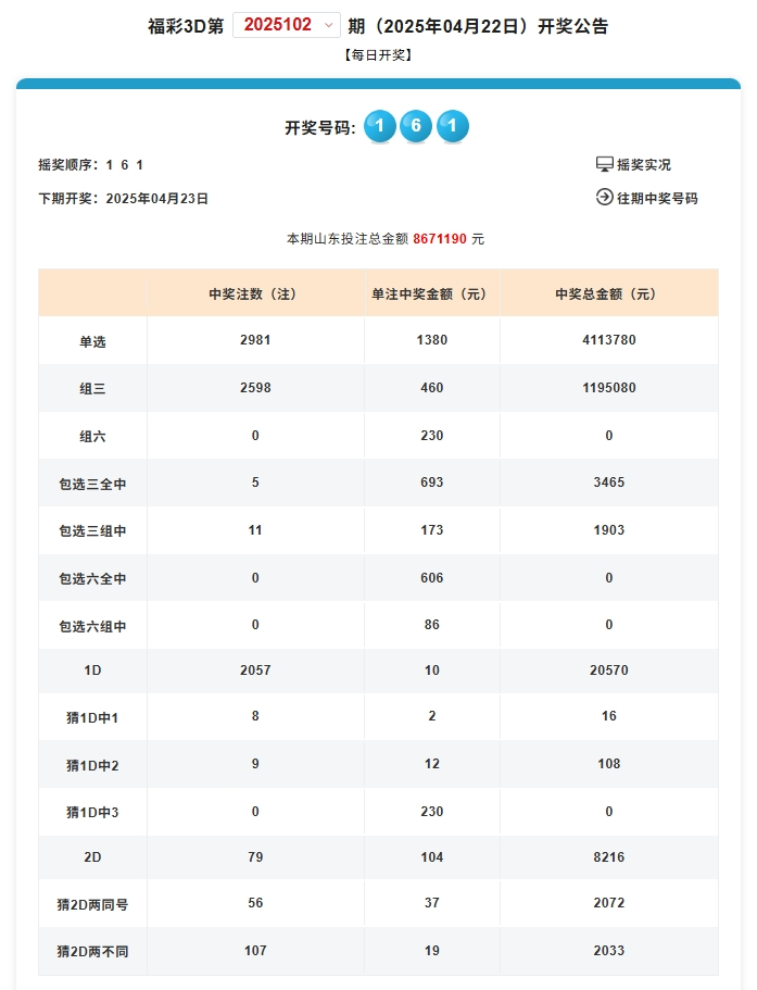 揭秘，2025年新澳门今晚开奖结果查询，揭秘，新澳门今晚开奖结果查询 2025年最新预告！
