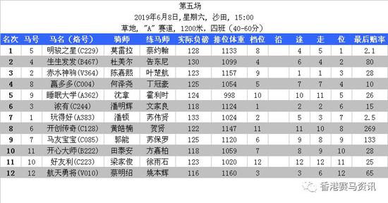 揭秘2025年香港六合彩开奖盛宴，开奖结果与记录一览，2025年香港六合彩开奖盛宴全景揭秘，开奖结果及历史记录一览