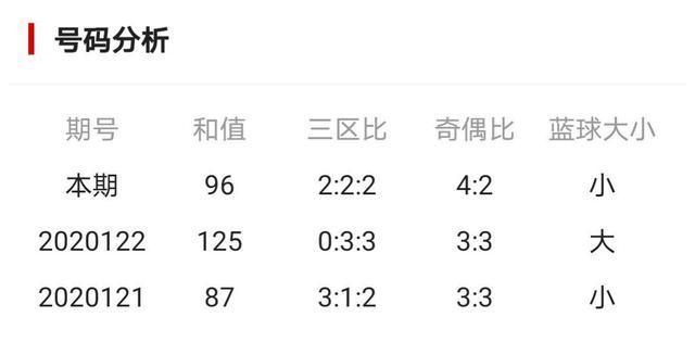 老澳门最新开奖结果今天开什么？一探究竟，老澳门最新开奖结果揭秘，今日开奖号码一探究竟