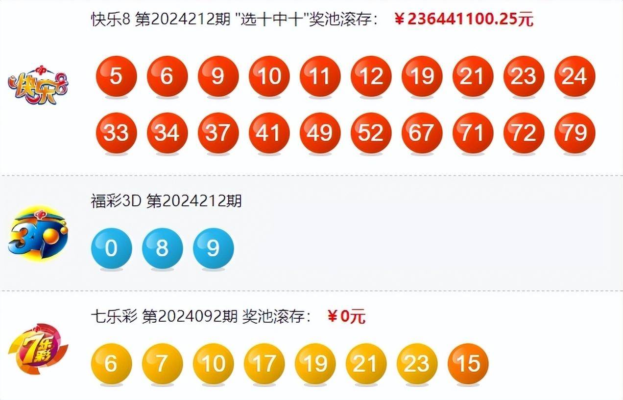 老澳门六开彩开奖网站第257期揭晓，22号网址新探秘，老澳门六开彩第257期开奖揭晓与22号网址新探秘