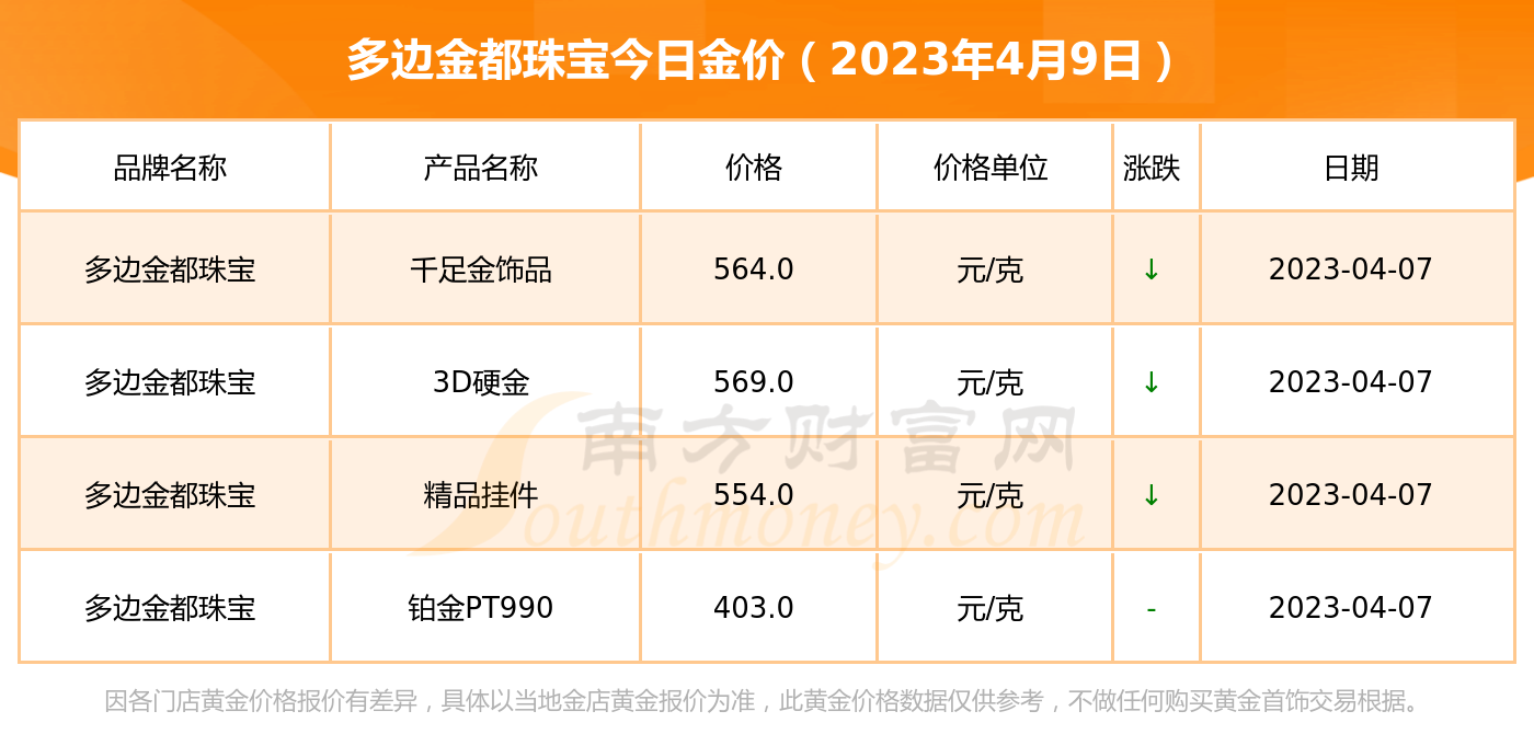 探索金多宝多马会论坛，一场网络交流的盛宴，金多宝多马会论坛，网络交流盛宴的探索